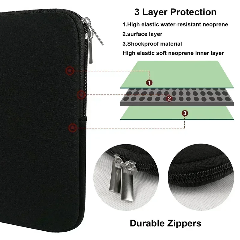 Сумка для ноутбука 12, 13, 14, – обзор и цена Laptop Accessories Bag