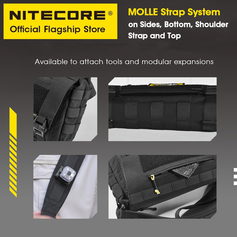 NITECORE SLB06 дорожная сумка  – обзор и цена Xiaomi Laptop Accessories