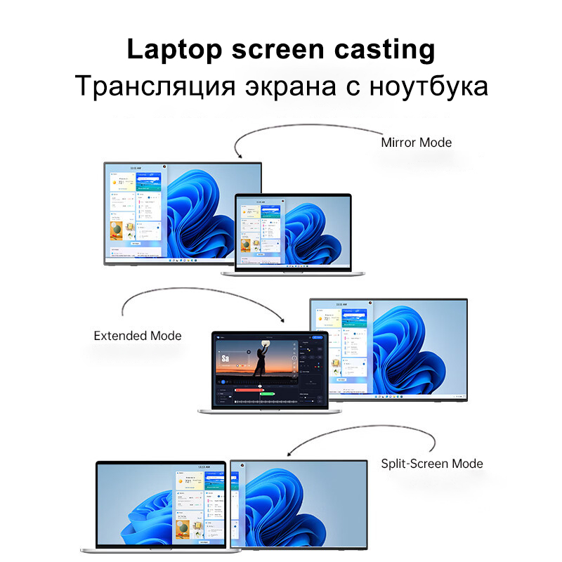15,6-дюймовый портативный ЖК-м – обзор и цена Monitor Portable Usb