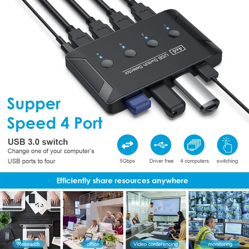 KVM-переключатель USB 3.0 на 4 – обзор и цена Laptop Accessories Women
