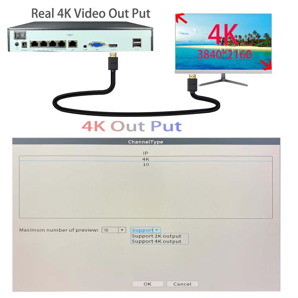 4K 10-канальный NVR 4/8-портов – обзор и цена Monitor Portable Usb