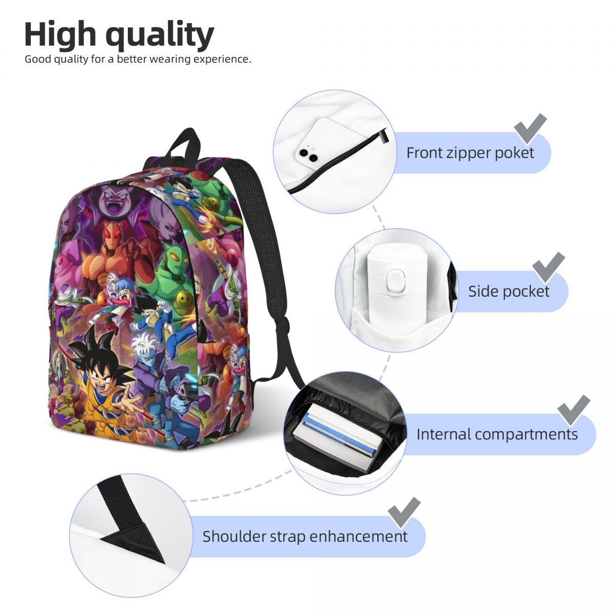 Модный рюкзак Dragon Ball DAIM – обзор и цена Laptop Accessories Women